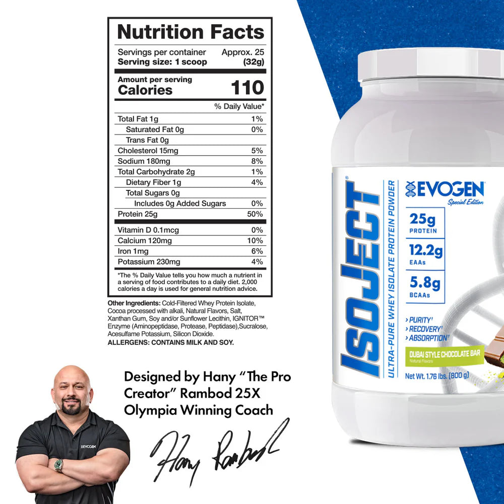 Evogen Isoject 800 gr (1.7 lbs)