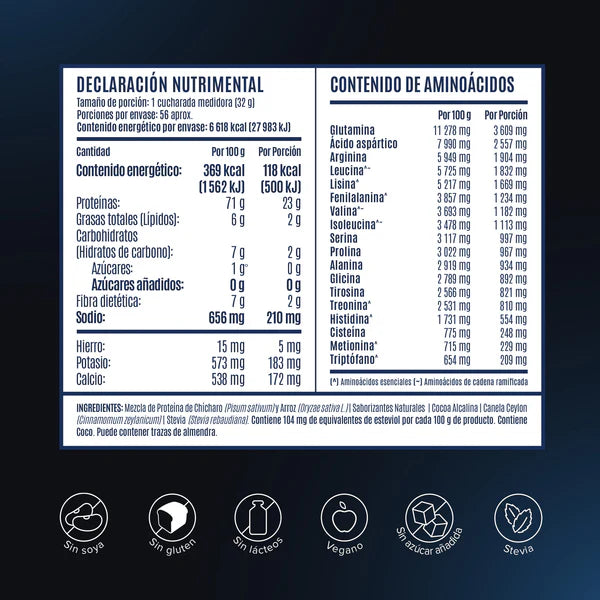 Birdman Falco Proteína Vegana Orgánica 1.8 Kg
