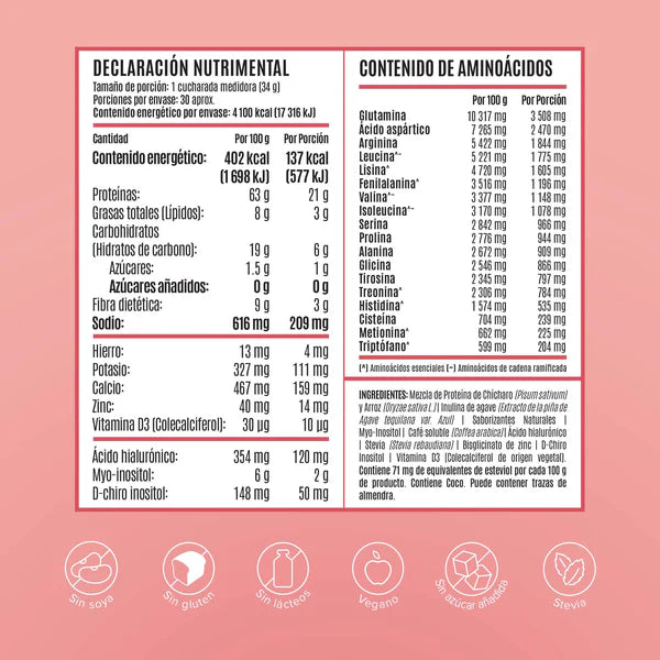 Birdman Fitmingo Proteína con Inositol & Vitaminas 1.02 Kg