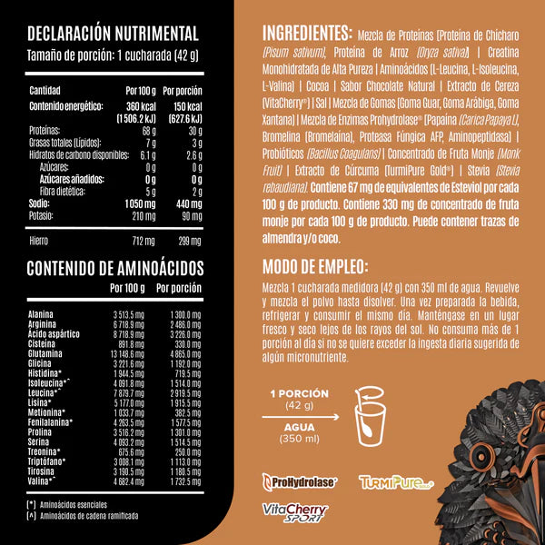 Birdman Falcon Performance Proteína Vegana Orgánica 1.14 Kg