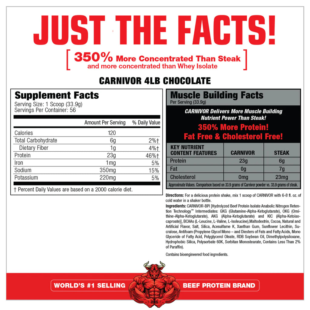 MuscleMeds Carnivor Beef Protein Isolate 1.87 Kg (4.14 lb)