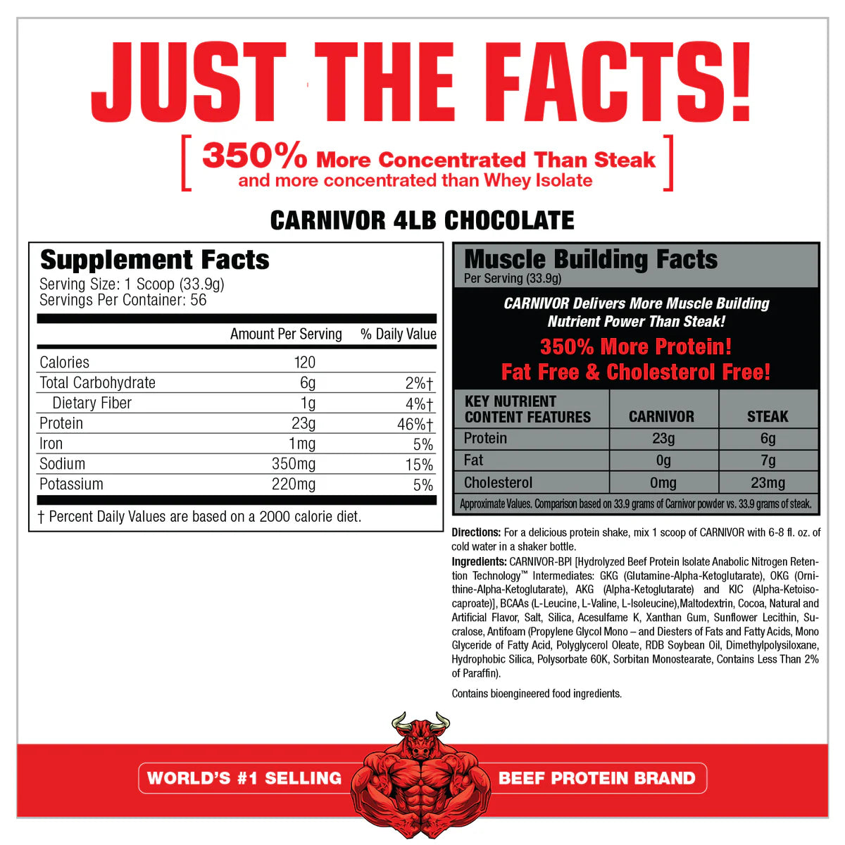 MuscleMeds Carnivor Beef Protein Isolate 1.87 Kg (4.14 lb)